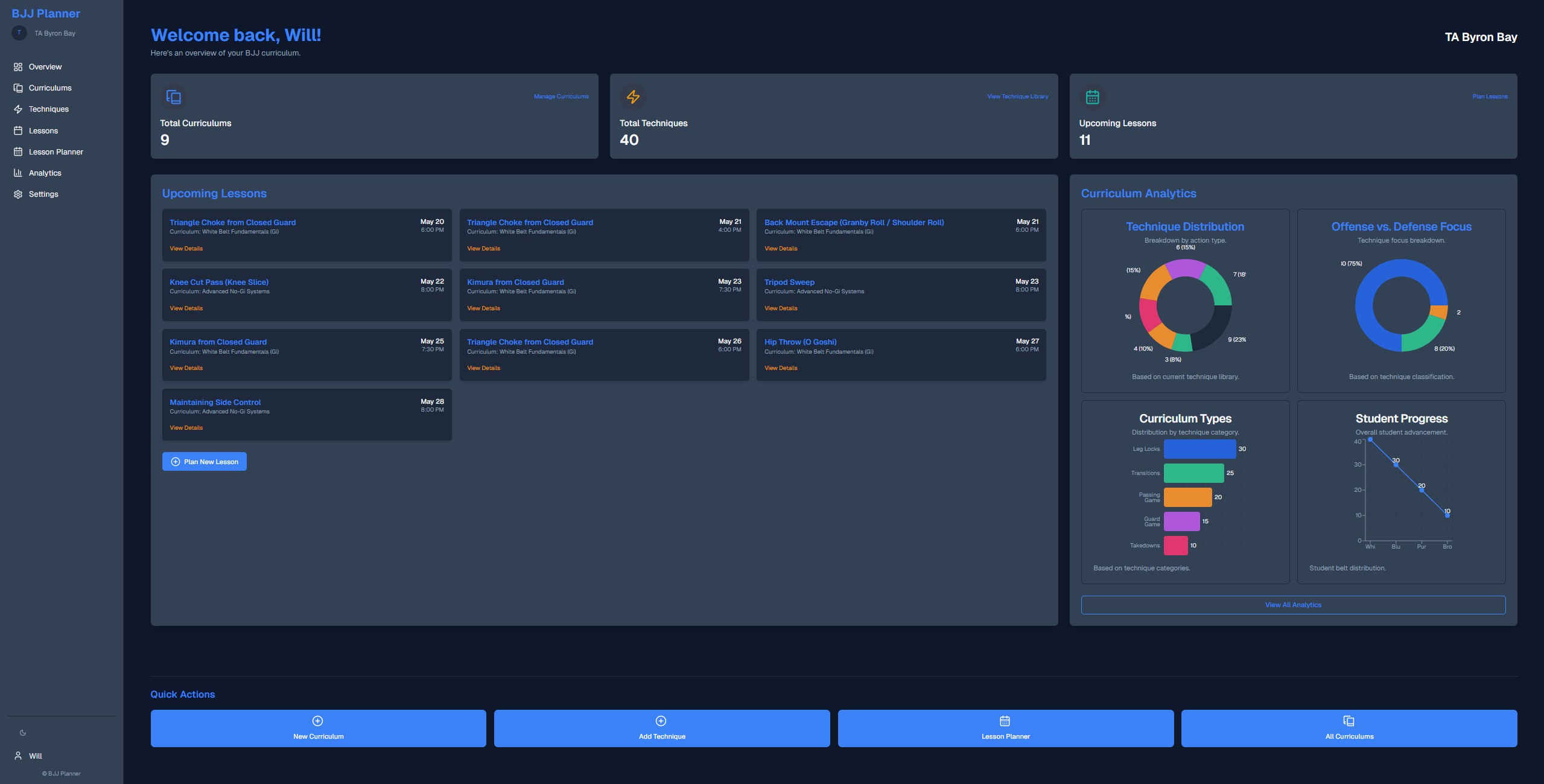 BJJ Planner Dashboard - Dark Mode