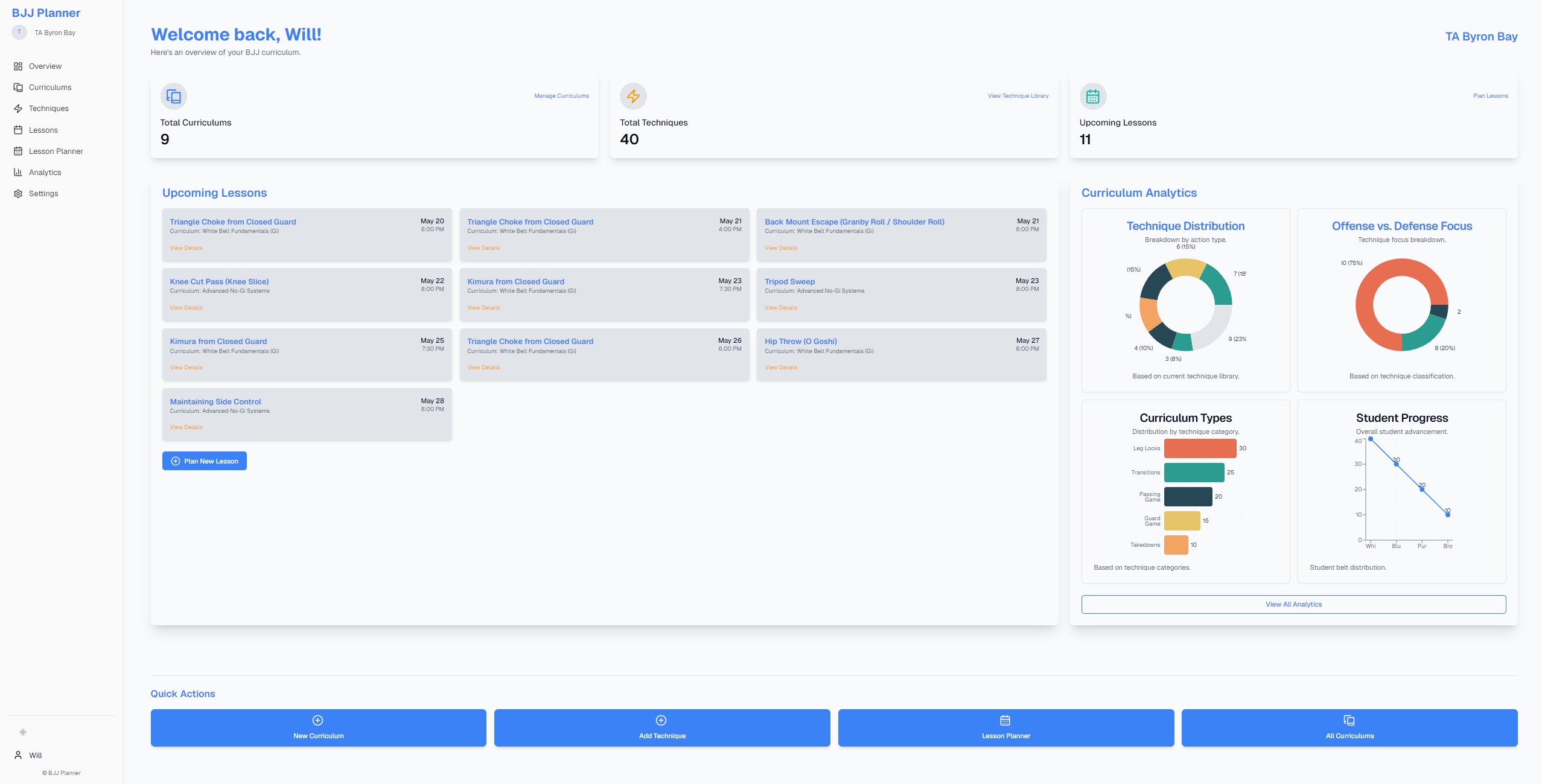 BJJ Planner Dashboard - Light Mode